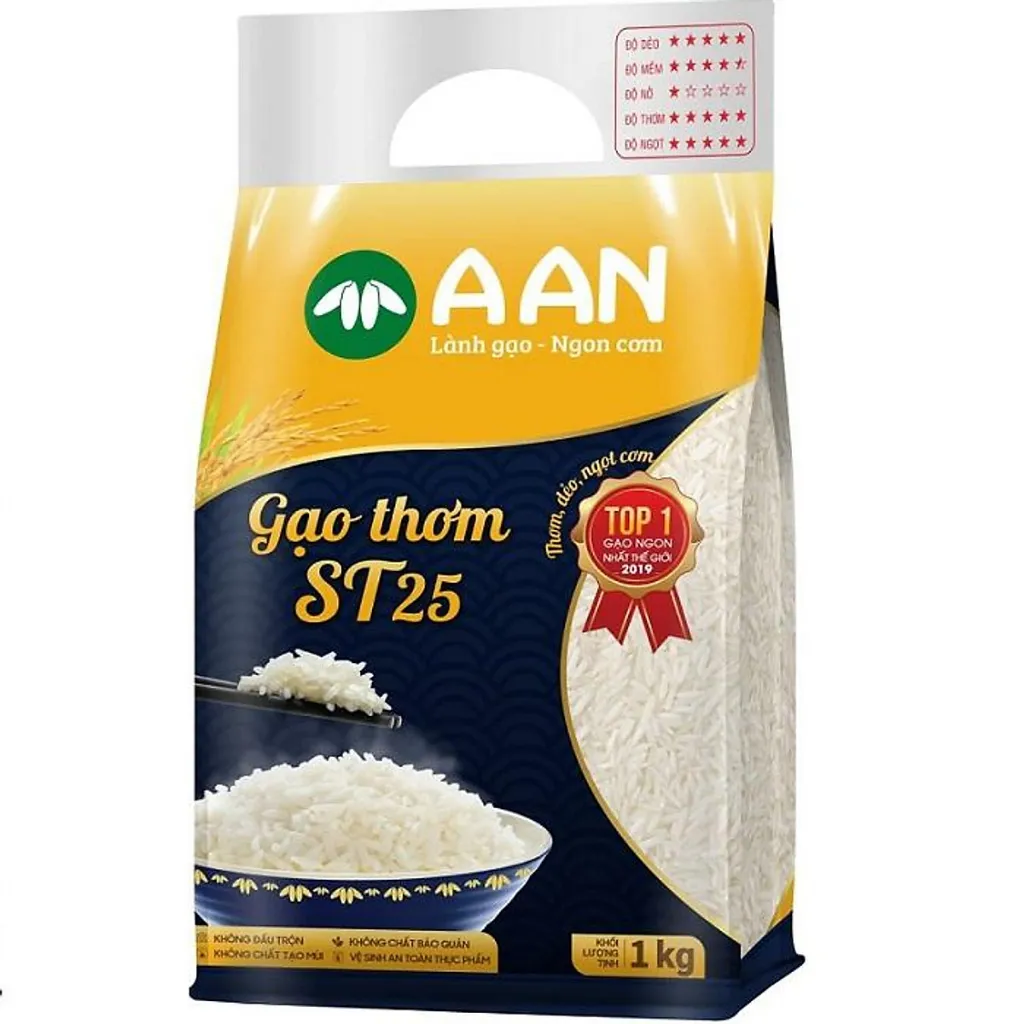 Bao Bì Gạo Chọn Mua Bao Bì Đựng Gạo Phù Hợp